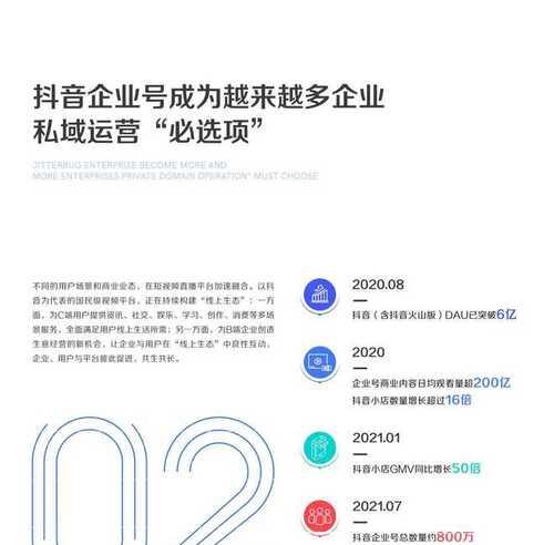 抖音企业号运营方案全解（全面提升企业在抖音平台上的知名度和影响力）第2张